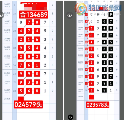 [������] 26096�ڣ�������Χ��ͼ�桿520 / ����:Ψ�Ҷ���1 / ����ID:1244043