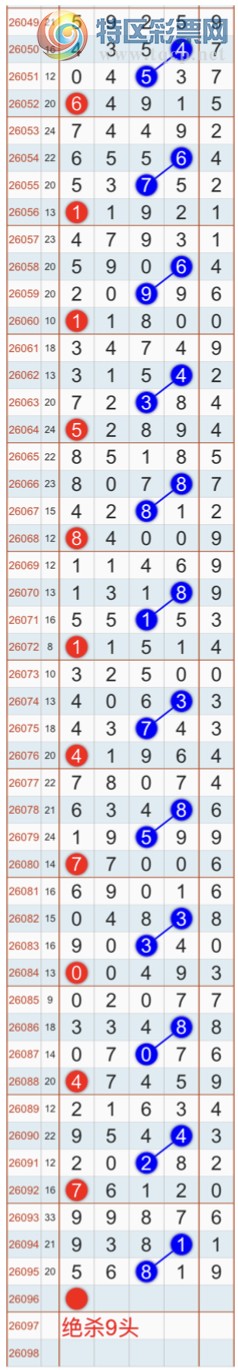 [������] 26096�ڣ�����ɱһ��β���Ҽ�������β�ͣ����Ҽ�������Ʒ657 / ����:�Ҽ��� / ����ID:1244086