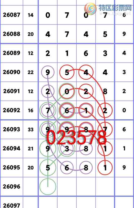 [������] 26096��:ʮλ����, 4������,4����,1����,4����,1����,1����,2����[ͼ��]472 / ����:��һ�� / ����ID:1243801