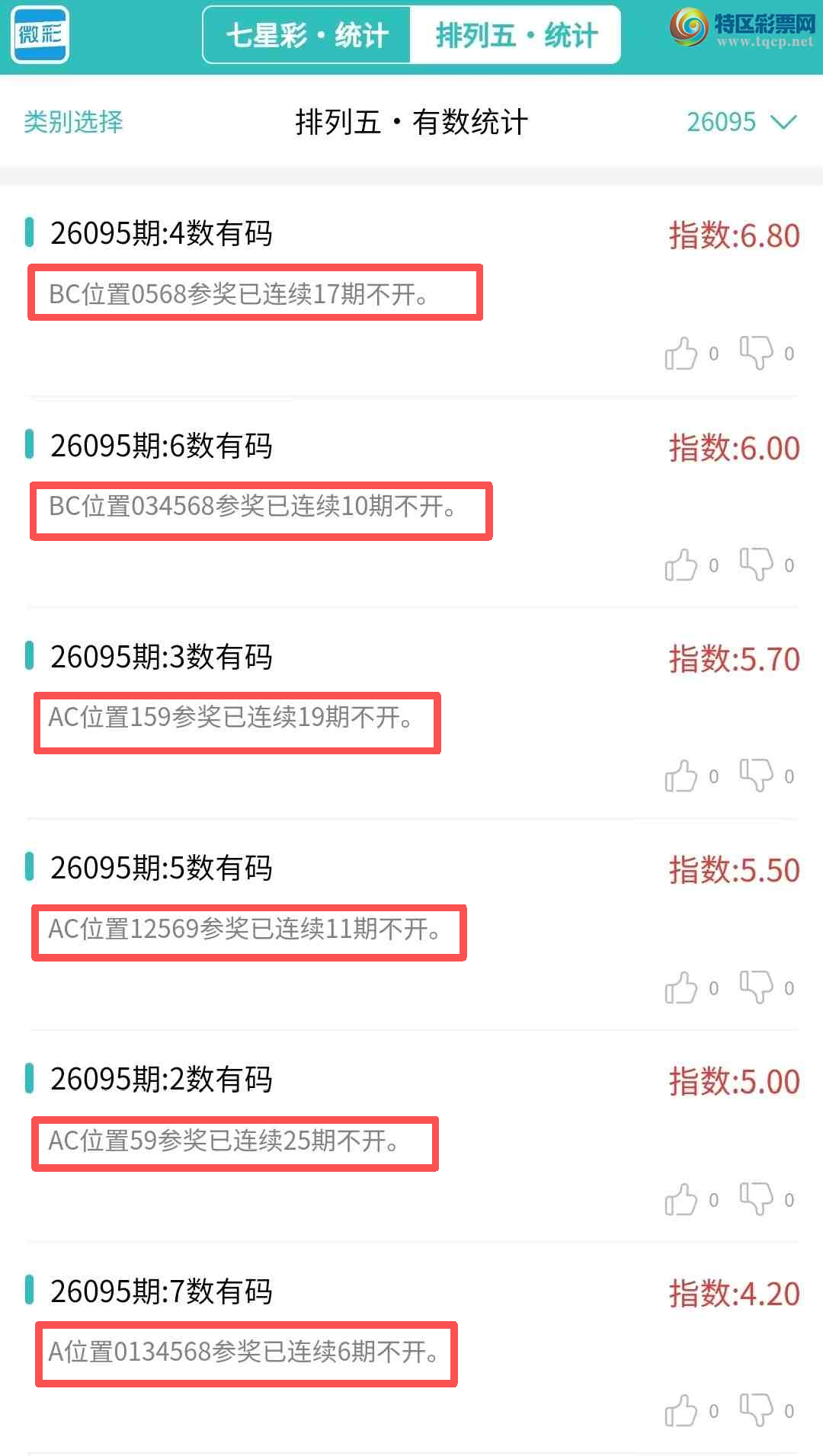 [������] 26096�ڣ�������ͳ�ơ������������彵��ͳ��2�������죬�ο���ѡ΢�ʵ㲥!591 / ����:�ͷ�-С�� / ����ID:1244110