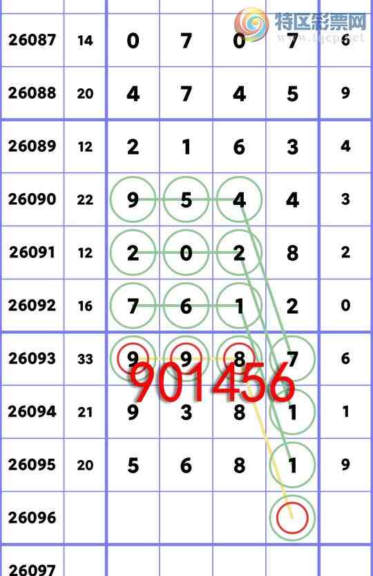 [������] 26096��:�����ж���X68X,��X98X,��X02X,��X70X,��X34X,��X20X,��X48X[ͼ��]878 / ����:������ / ����ID:1243822