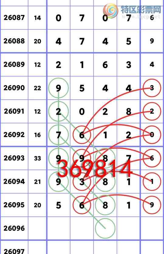 [������] 26096��:ʮλ: 3����OK,4��OK,5��OK,1��OK,4��OK,2��OK,1��OK,2��OK[ͼ��]976 / ����:�׷� / ����ID:1243826