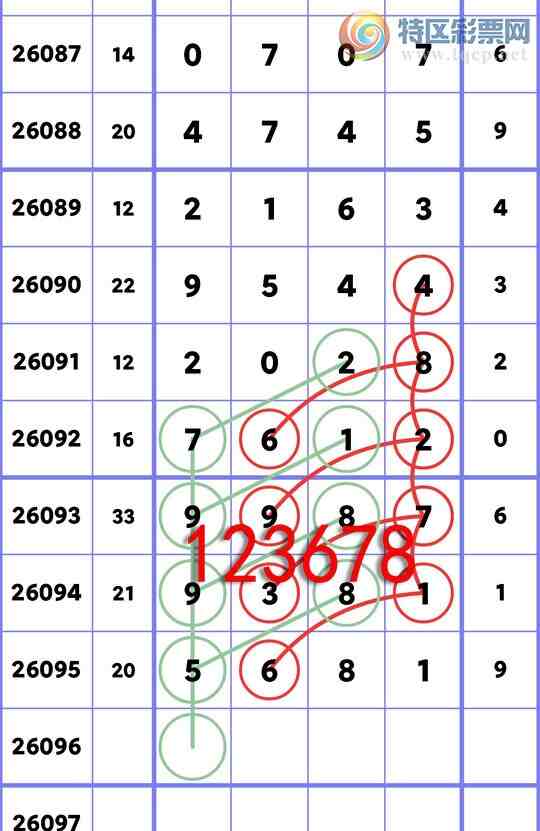 [������] 26096��:����ͳ��β:3������,1����,4����,3����,2����,1����,2����[ͼ��]67 / ����:�����Ź� / ����ID:1243830