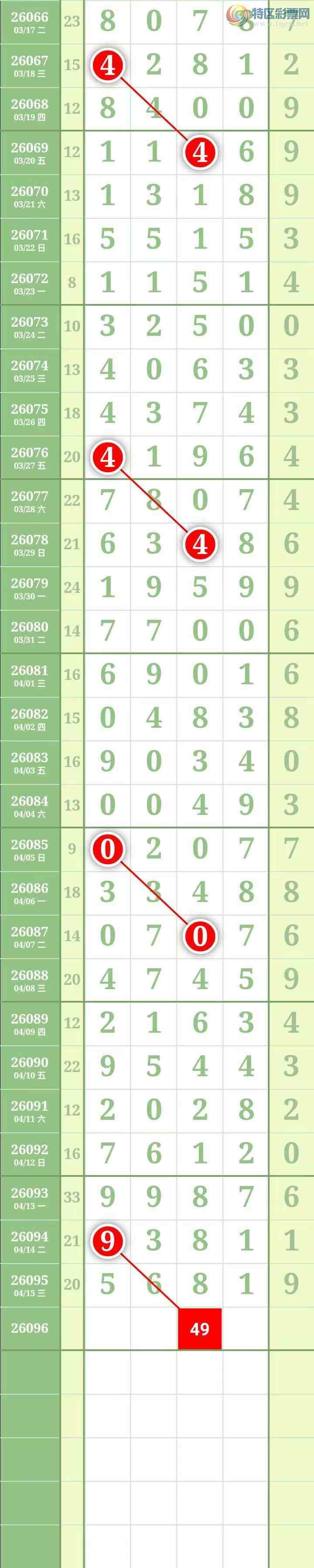 [������] 26096�ڣ������������ ��ͼ�桿622 / ����:������� / ����ID:1243583