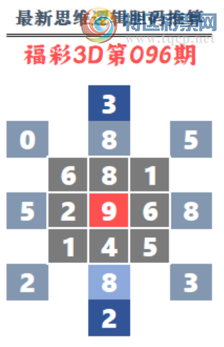 [����3D] 26096�ڣ����¾Ż�ת���� ǧ�����¹鷽�硾���ա�482 / ����:���ٷ� / ����ID:1244118