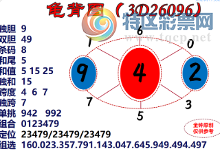 [����3D] 26096�ڣ�����ʱ�Ҳ�Ϣ�� �δ��Ϳ�����ͷ�����ա�95 / ����:ѩ������ / ����ID:1244121