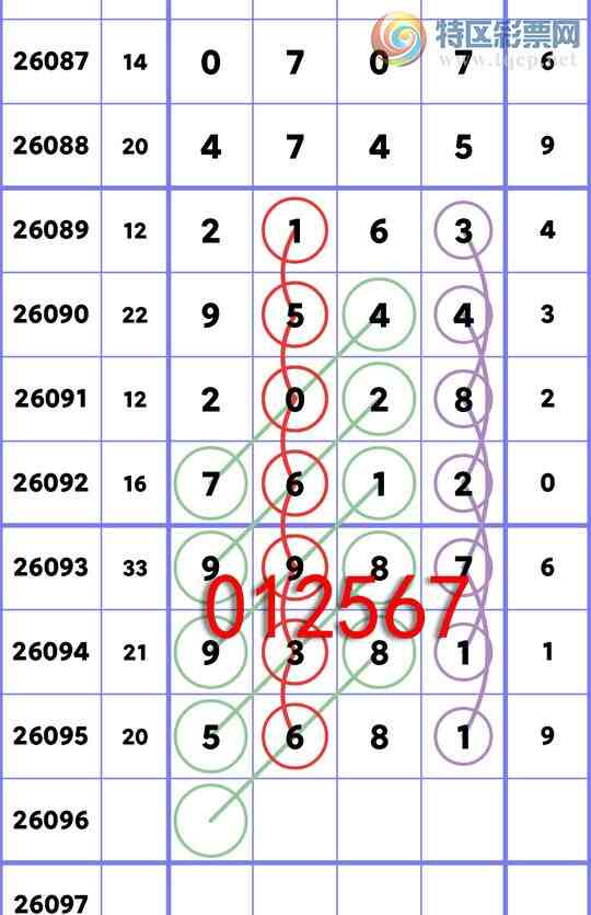 [������] 26096��:����7162,��4745,��0707,��0207,��6901[ͼ��]262 / ����:С���� / ����ID:1243881
