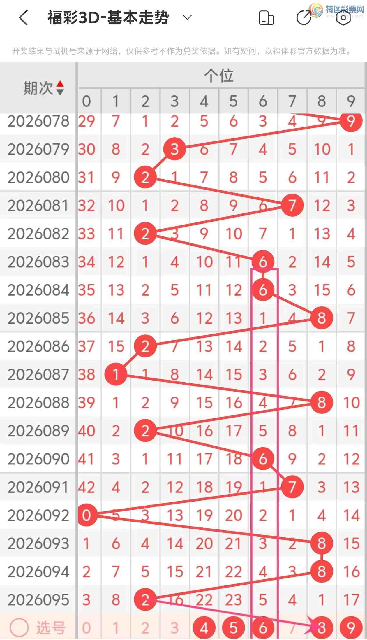 [����3D] 26096�ڣ�����3D��2026096�����Ʒ���839 / ����:���˵ĳ��ϡ� / ����ID:1244131