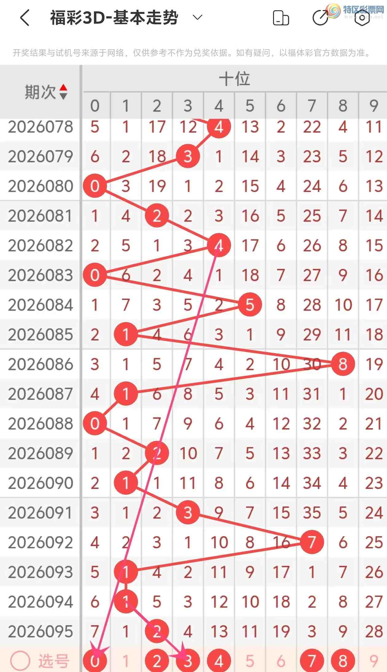 [����3D] 26096�ڣ�����3D��2026096�����Ʒ���150 / ����:���˵ĳ��ϡ� / ����ID:1244131