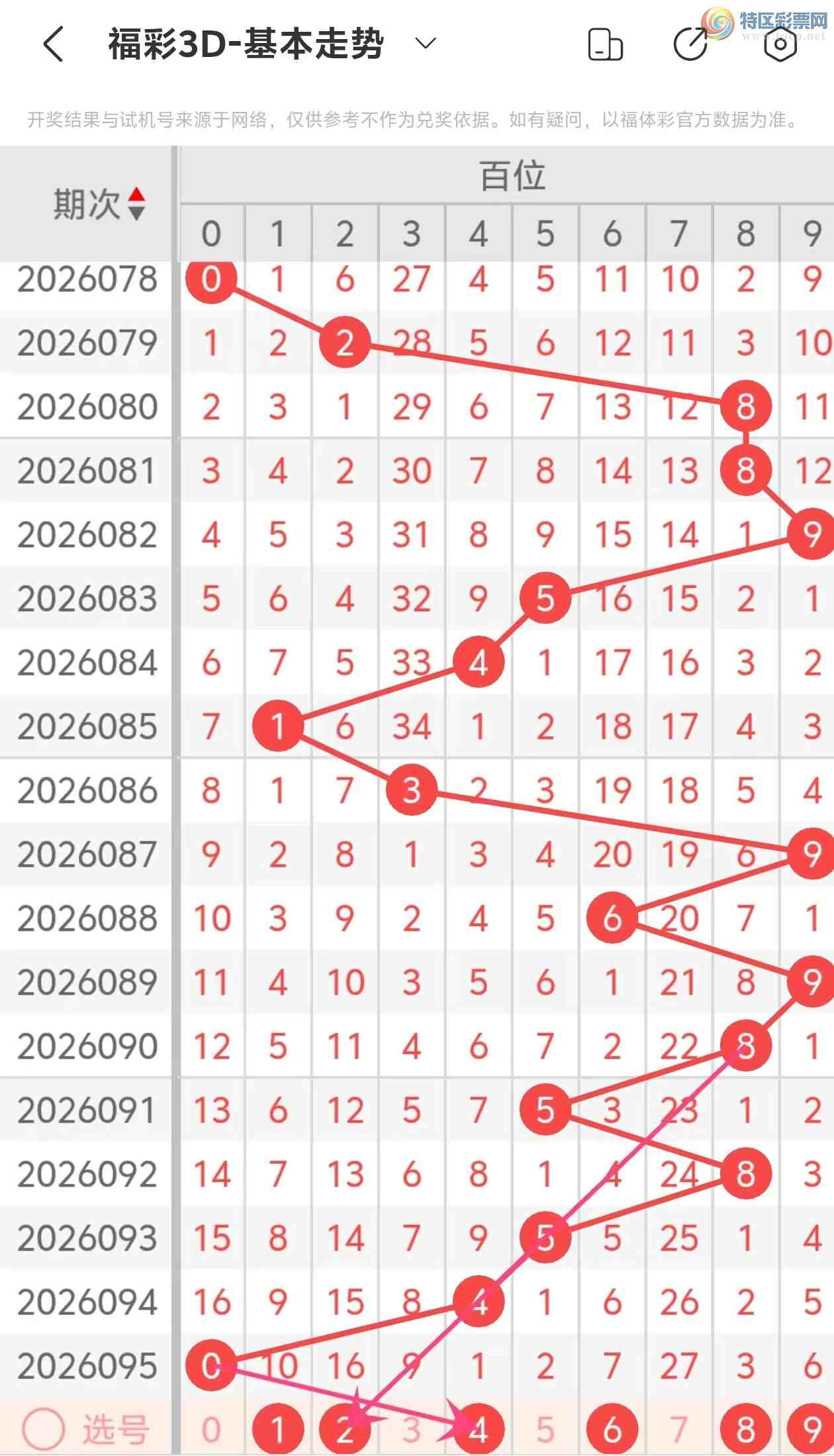 [����3D] 26096�ڣ�����3D��2026096�����Ʒ���997 / ����:���˵ĳ��ϡ� / ����ID:1244131