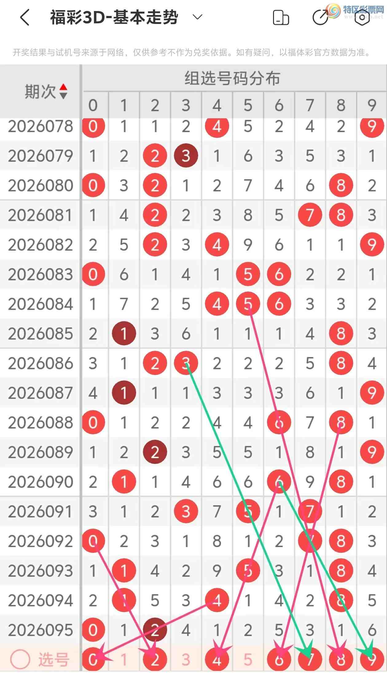 [����3D] 26096�ڣ�����3D��2026096�����Ʒ���198 / ����:���˵ĳ��ϡ� / ����ID:1244131