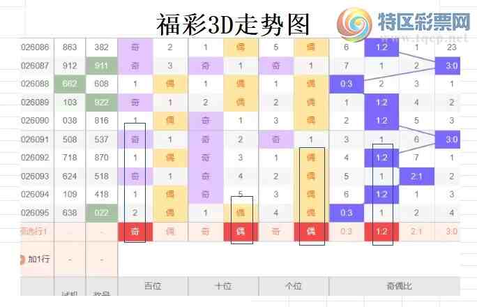 [����3D] 26096�ڣ��ײ�3D��096�ڷ���438 / ����:�����ײˡ� / ����ID:1244133