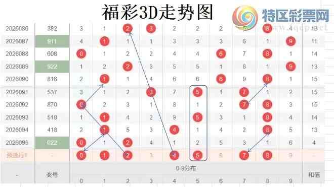 [����3D] 26096�ڣ��ײ�3D��096�ڷ���916 / ����:�����ײˡ� / ����ID:1244133