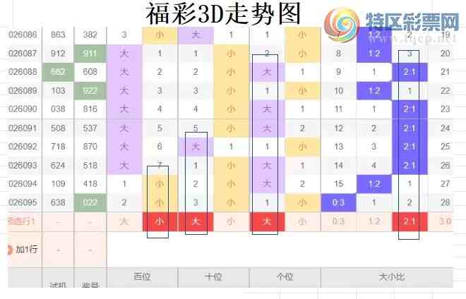 [����3D] 26096�ڣ��ײ�3D��096�ڷ���306 / ����:�����ײˡ� / ����ID:1244133