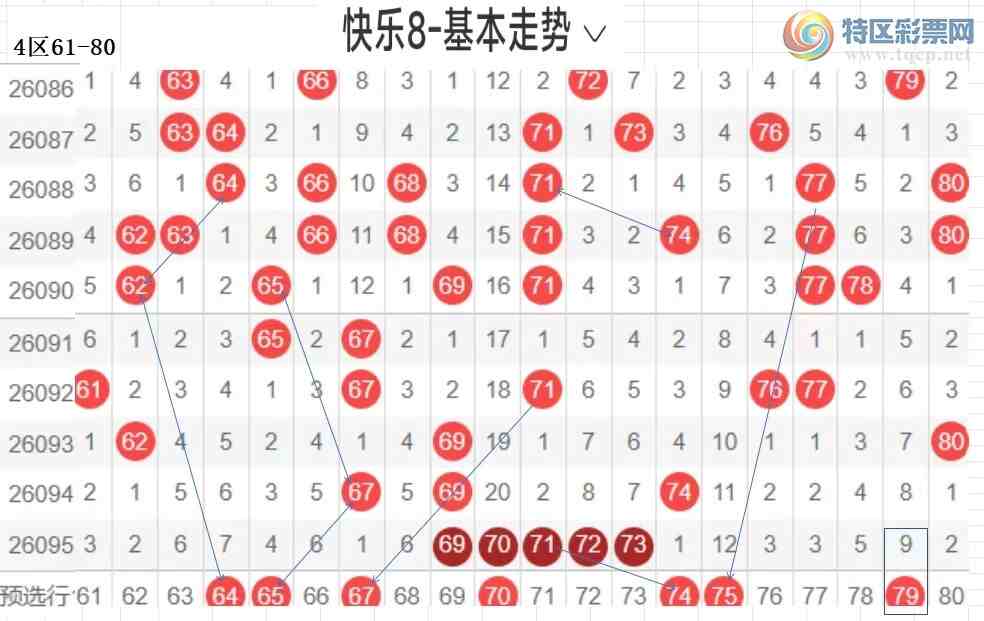 [����8] 26096�ڣ��ײ˿���8��096�ڷ���324 / ����:�����ײˡ� / ����ID:1244134