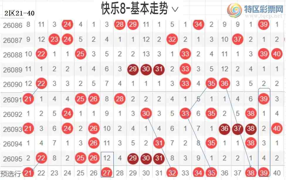 [����8] 26096�ڣ��ײ˿���8��096�ڷ���998 / ����:�����ײˡ� / ����ID:1244134