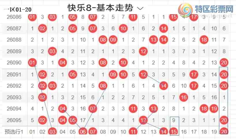 [����8] 26096�ڣ��ײ˿���8��096�ڷ���960 / ����:�����ײˡ� / ����ID:1244134