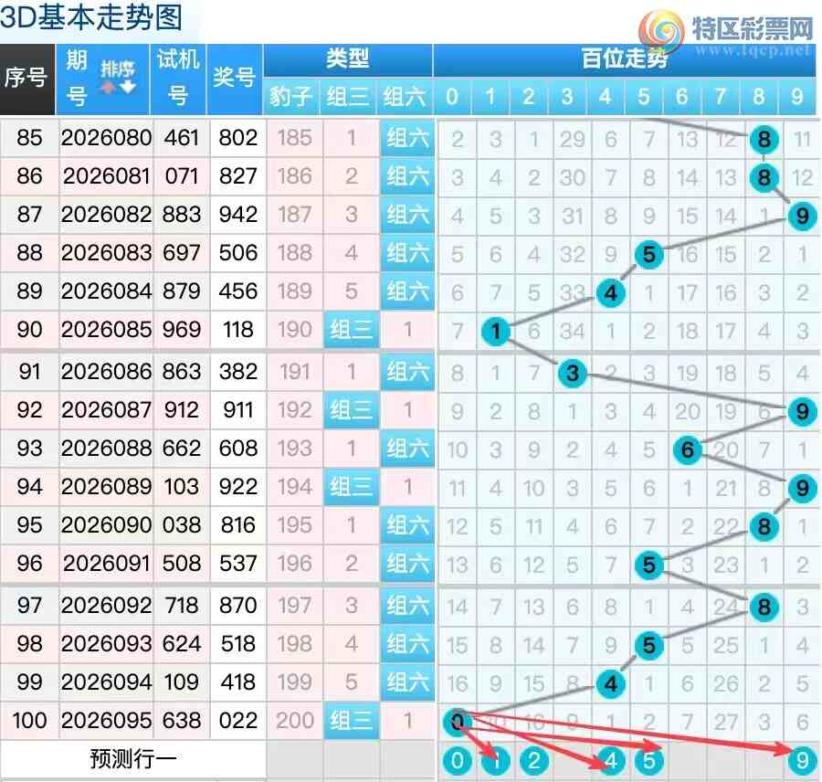 [����3D] 26096�ڣ�������096��3D����һ�뽭ɽ��181 / ����:������ / ����ID:1244135