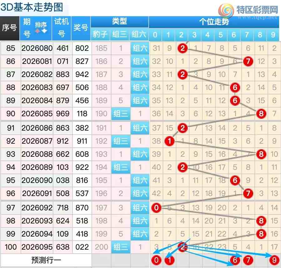 [����3D] 26096�ڣ�������096��3D����һ�뽭ɽ��534 / ����:������ / ����ID:1244135