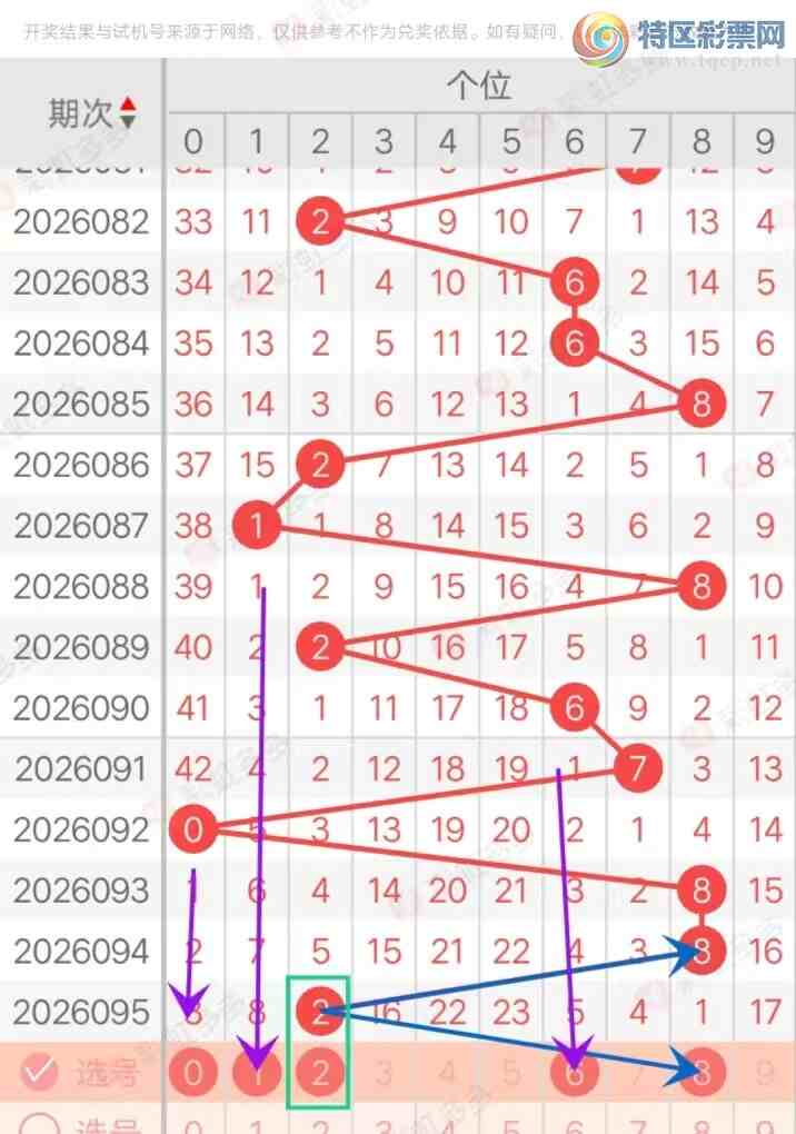 [����3D] 26096�ڣ�����3D096�ڷ���ѡ��561 / ����:�������� / ����ID:1244141