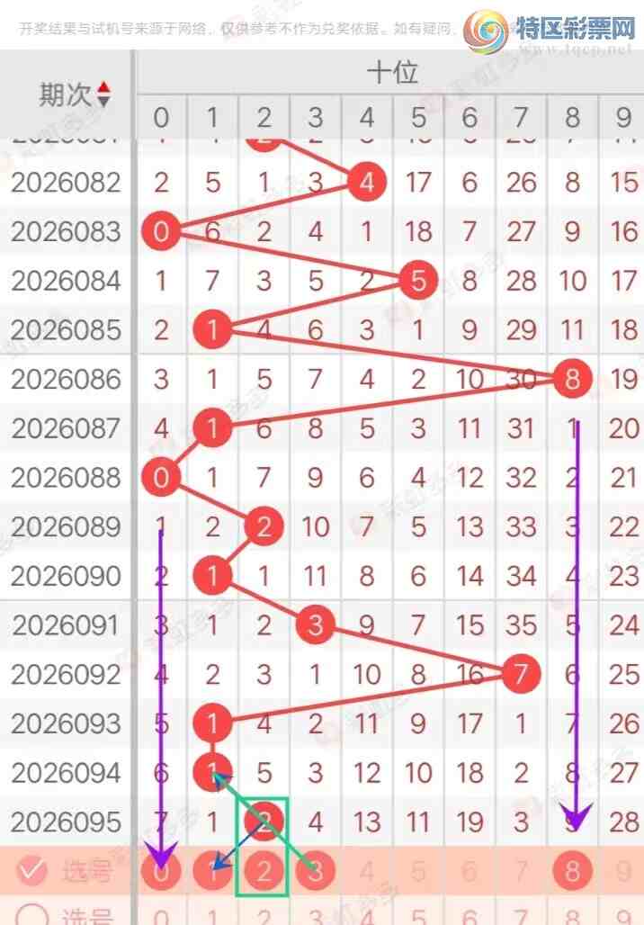 [����3D] 26096�ڣ�����3D096�ڷ���ѡ��200 / ����:�������� / ����ID:1244141