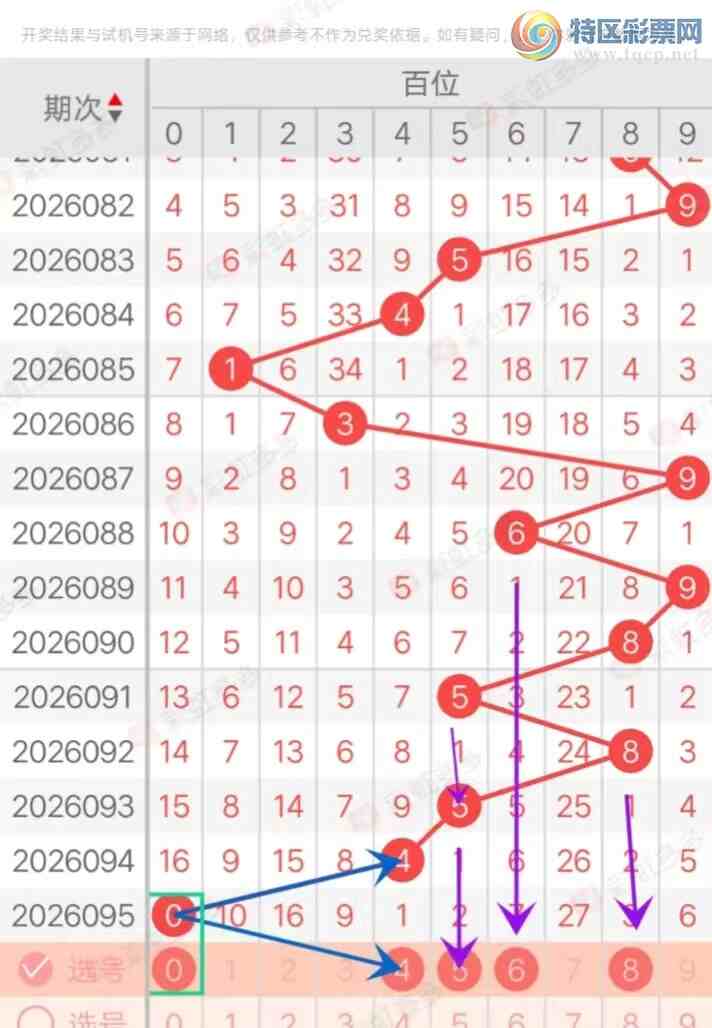 [����3D] 26096�ڣ�����3D096�ڷ���ѡ��975 / ����:�������� / ����ID:1244141