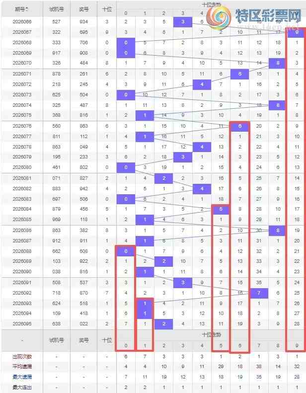 [����3D] 26096�ڣ�����3D��2026096�ڷ���190 / ����:Ŭ�������� / ����ID:1244144