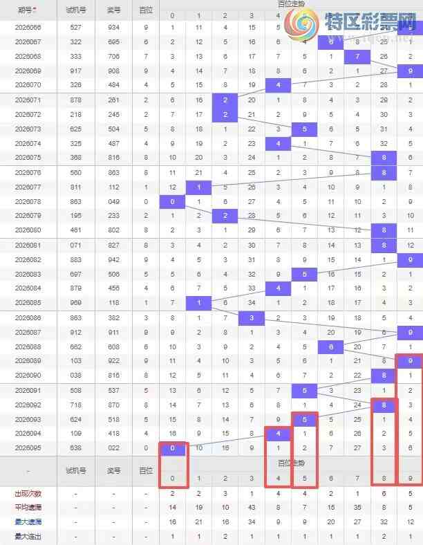 [����3D] 26096�ڣ�����3D��2026096�ڷ���370 / ����:Ŭ�������� / ����ID:1244144