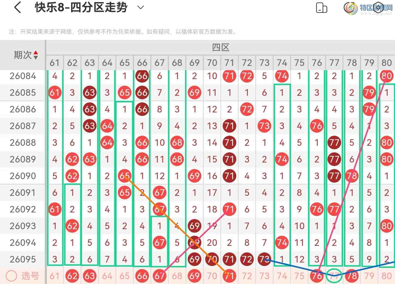 [����8] 26096�ڣ����ְ˵�26096�ڻ������Ʒ���158 / ����:��˿˿�� / ����ID:1244147