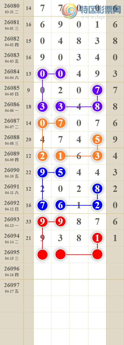 [������] 26096�ڣ���������ն�λ��ͼ��156 / ����:������� / ����ID:1244157