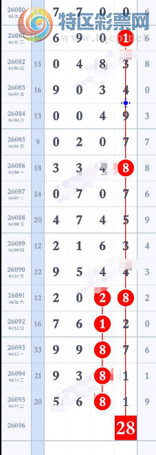 [������] 26096�ڣ�����ǧǧ�������ʤ����ͼ�桿551 / ����:רҵ�о��� / ����ID:1244166