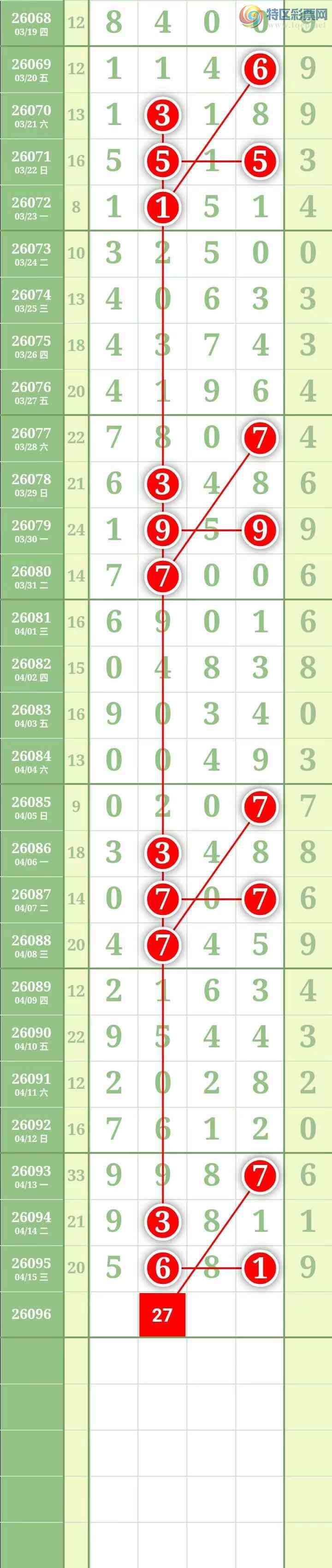 [������] 26096�ڣ������������ ��ͼ�桿863 / ����:������� / ����ID:1243583