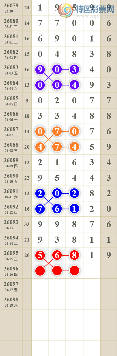 [������] 26096�ڣ���������ն�λ��ͼ��556 / ����:������� / ����ID:1244157