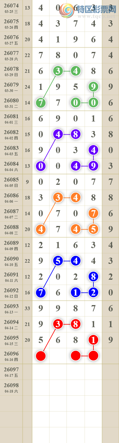 [������] 26096�ڣ���������ն�λ��ͼ��137 / ����:������� / ����ID:1244157