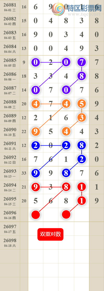 [������] 26096�ڣ���������ն�λ��ͼ��944 / ����:������� / ����ID:1244157