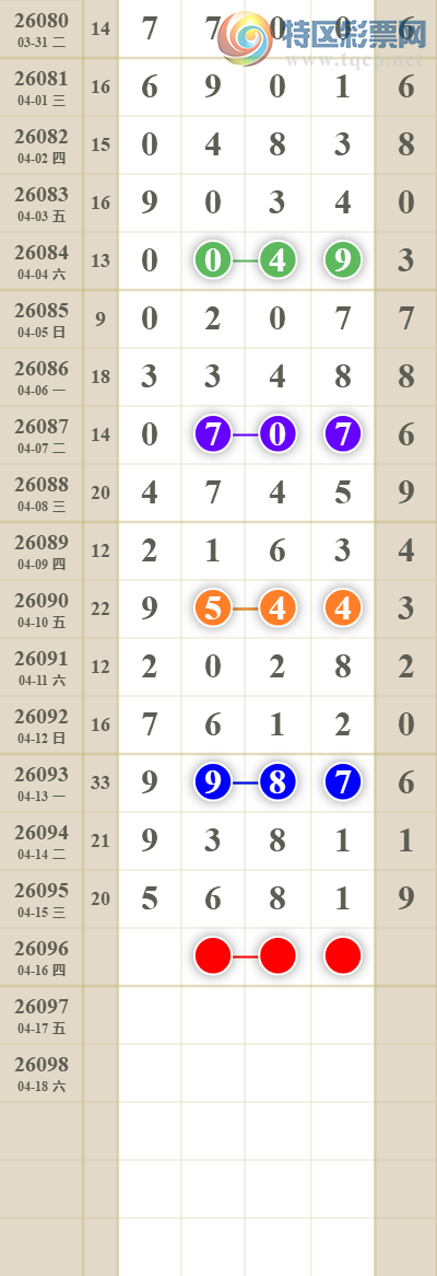 [������] 26096�ڣ���������ն�λ��ͼ��528 / ����:������� / ����ID:1244157