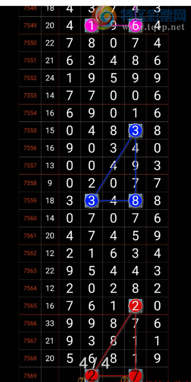 [������] 26096�ڣ� ���鶨λ ���Բο���ͼ�桿310 / ����:ר����ʮ���� / ����ID:1244129