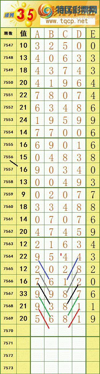 [������] 26096�ڣ����ش�375 / ����:����fG68954 / ����ID:1244206