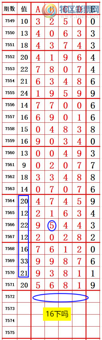 [������] 26097�ڣ�����6���� ׼��ͼ�桿496 / ����:����666 / ����ID:1244212