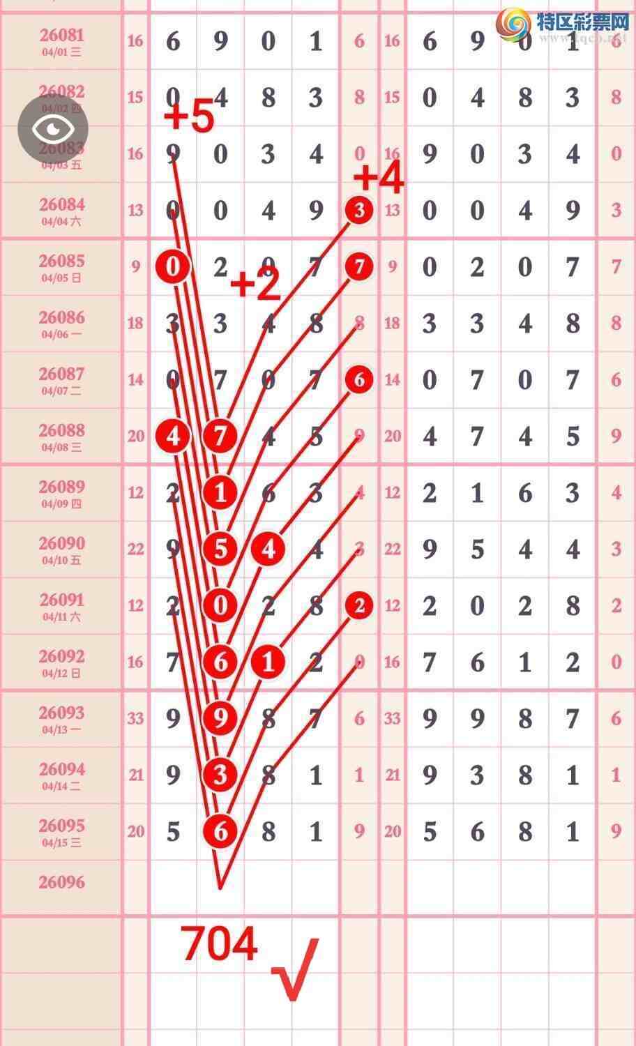 [������] 26097�ڣ����ڹ�������64XX������̫�ӡ���һ���ġ�ͼ�桿574 / ����:��5ר�� / ����ID:1244220