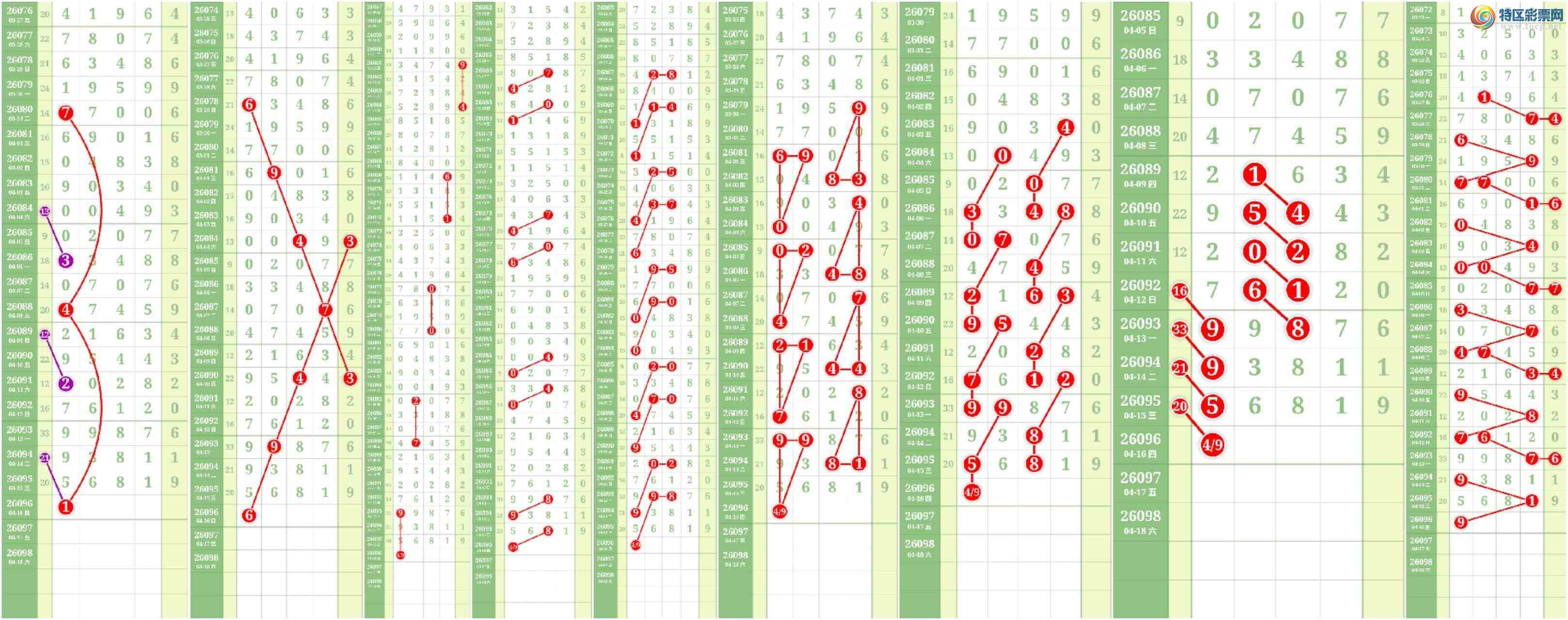 [������] 26097�ڣ����Ĺ���ͼ�桿30 / ����:���� / ����ID:1244228