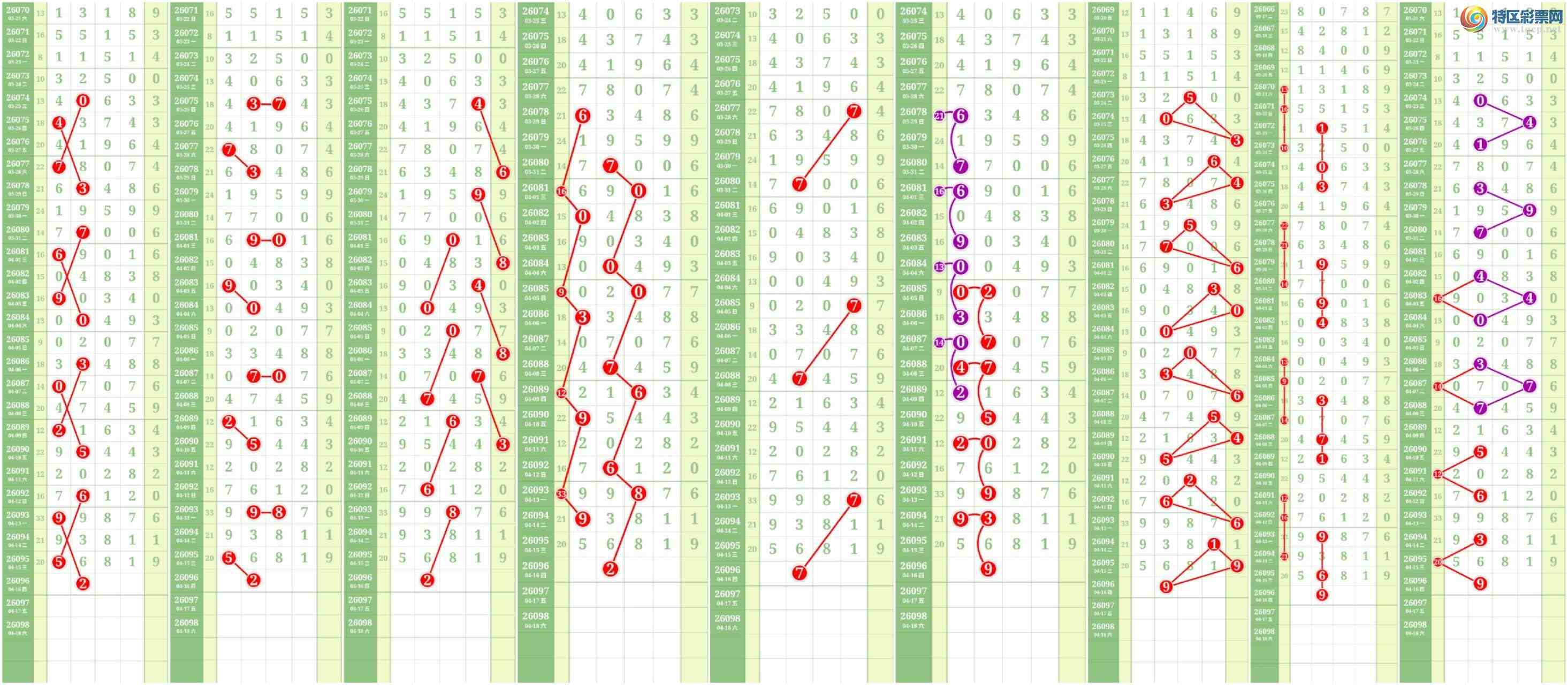 [������] 26097�ڣ����Ĺ���ͼ�桿370 / ����:���� / ����ID:1244228