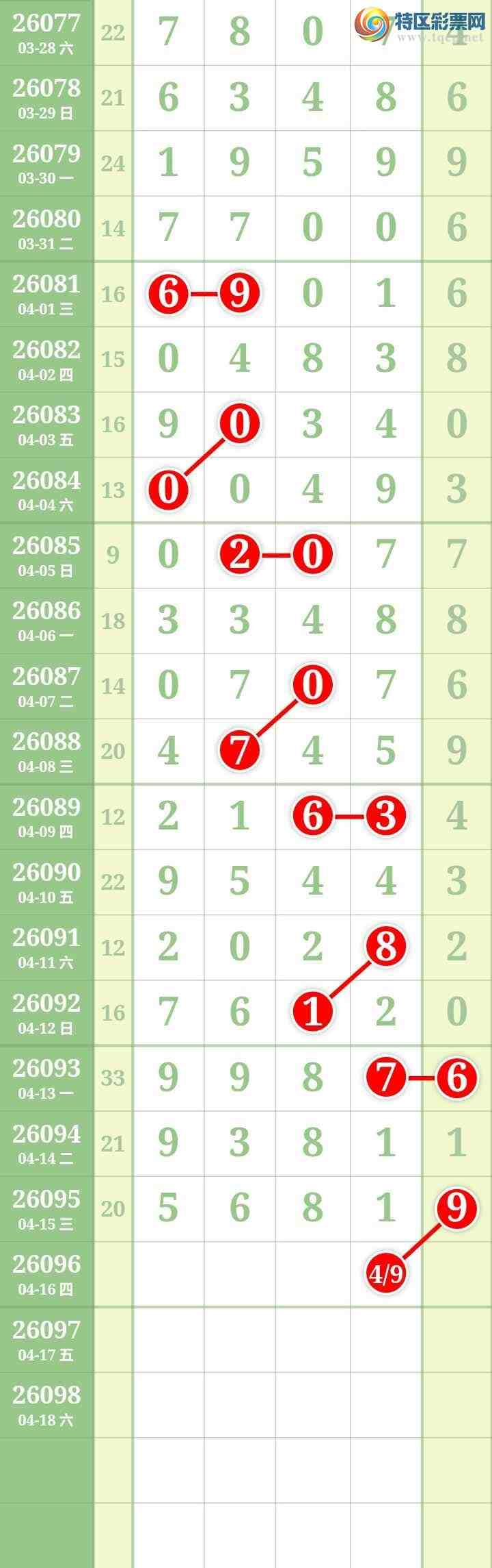 [������] 26097�ڣ����Ĺ���ͼ�桿100 / ����:���� / ����ID:1244228