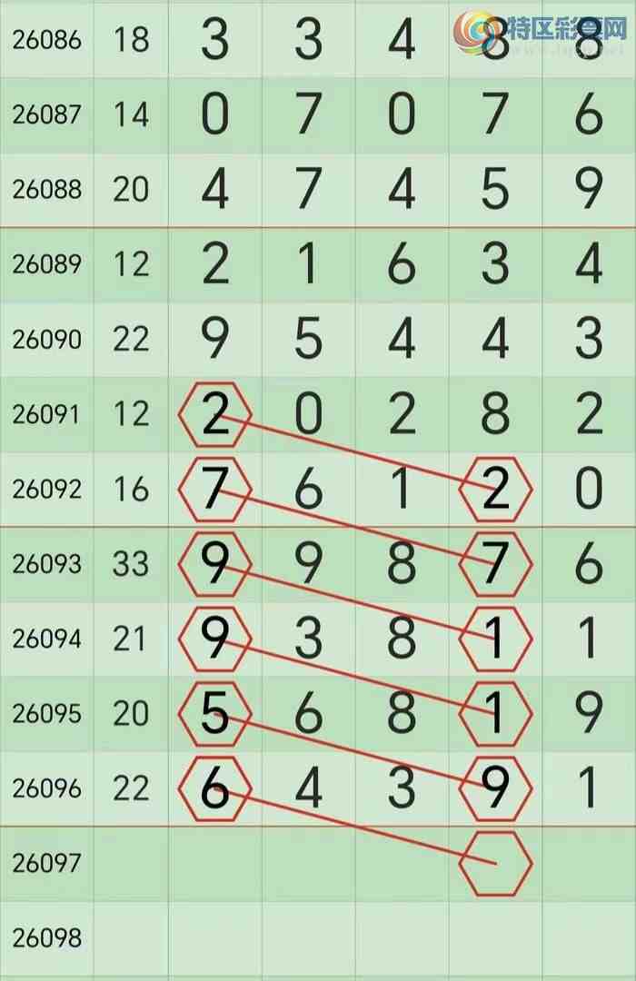 [������] 26097�ڣ��ο� β 3269 ʮ850 ��84268 ͷ 325840 ��ͼ�桿951 / ����:������ʦ�� / ����ID:1244250