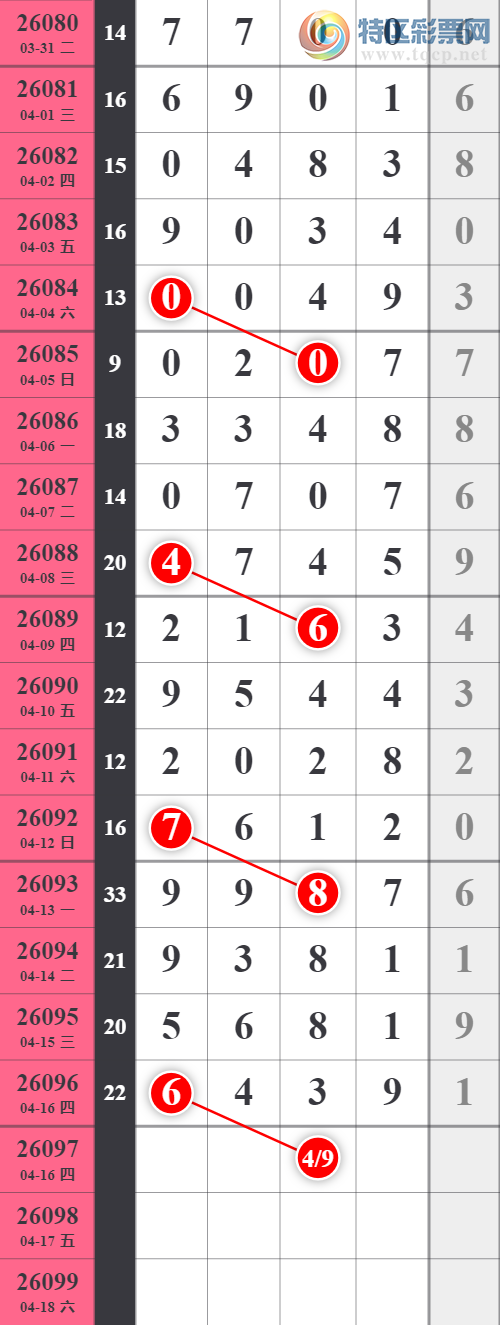 [������] 26097�ڣ��Ӽ�����ͷ��ͼ�桿913 / ����:���ƶ�ͷ / ����ID:1244263