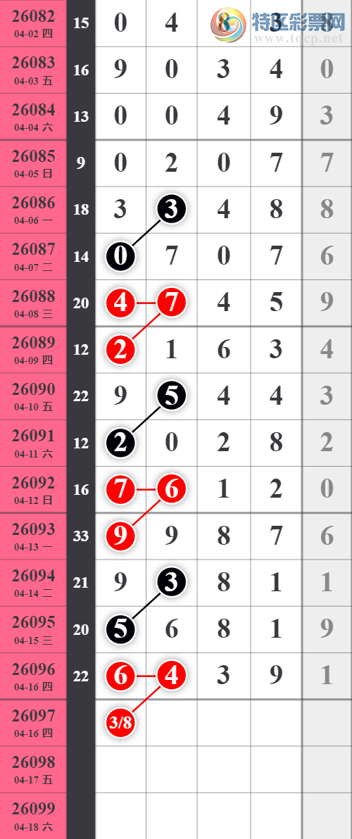 [������] 26097�ڣ���X43X����X43X��ͼ�桿355 / ����:�������� / ����ID:1244276