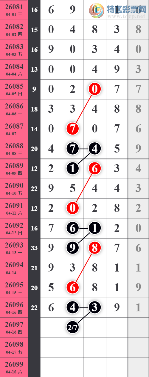 [������] 26097�ڣ���X43X����X43X��ͼ�桿821 / ����:�������� / ����ID:1244276