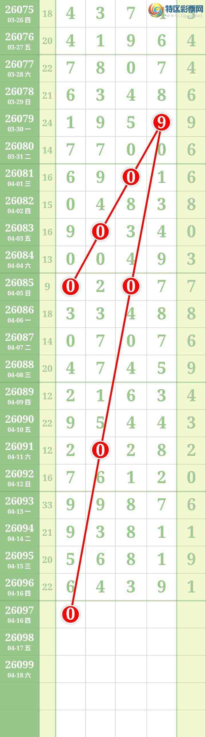 [������] 26097�ڣ����Ĺ���ͼ�桿897 / ����:���� / ����ID:1244228