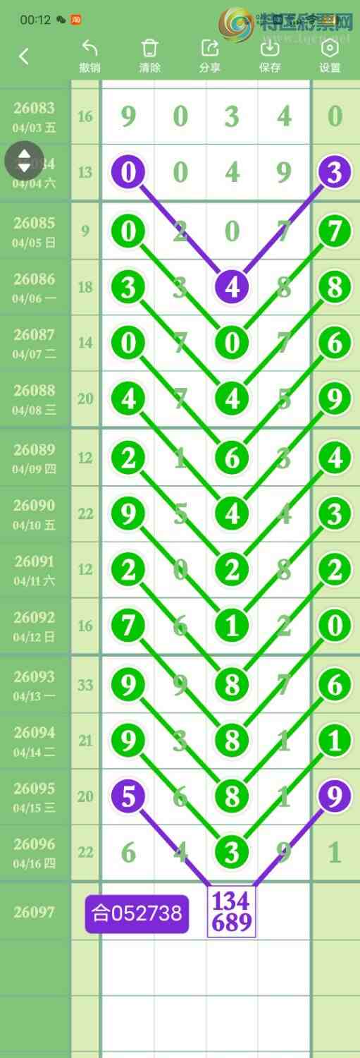 [������] 26097��:����38276ͷ,94��,����3ʮ,������6439,ɱ��.��Χ���С�ͼ�桿555 / ����:������� / ����ID:1244302