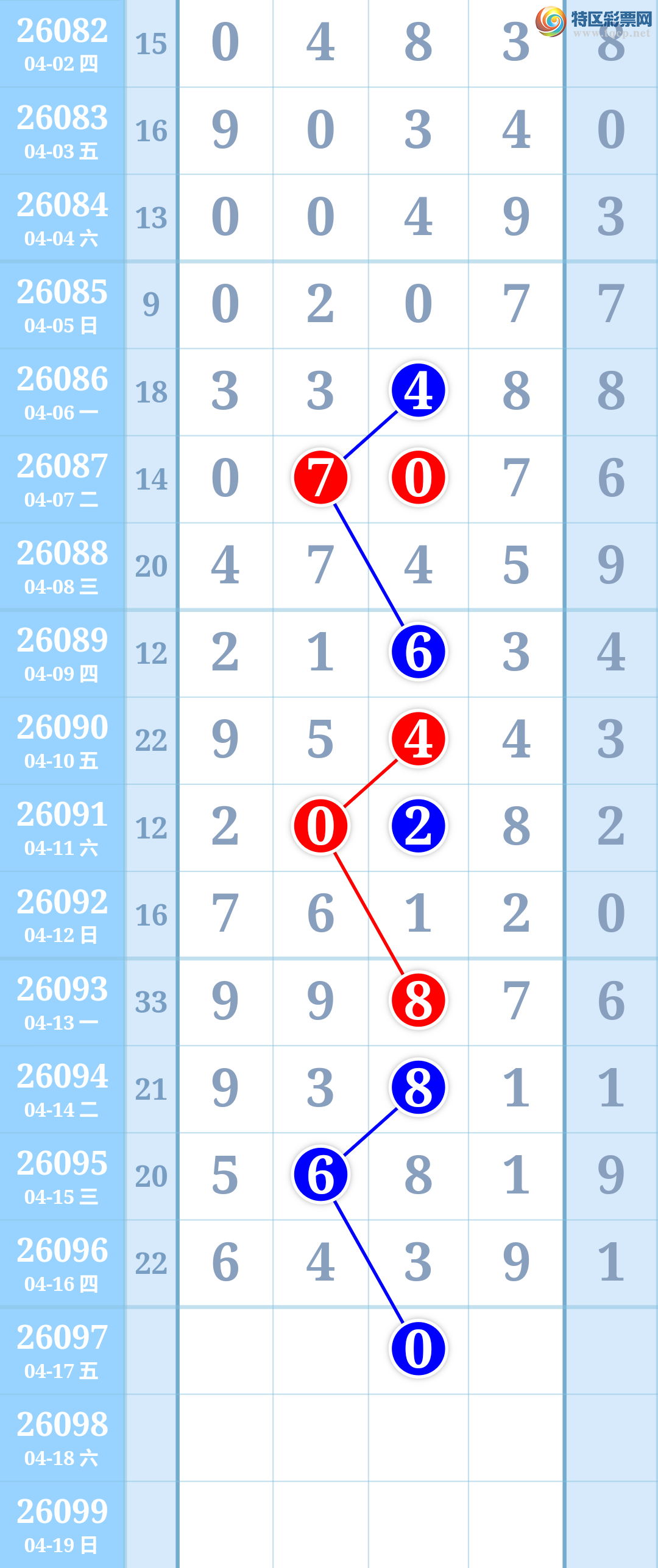 [������] 26097�ڣ��ο�һ�¡�ͼ�桿122 / ����:����HT50084 / ����ID:1244315